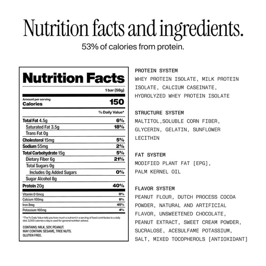 0g of sugar, sweetened with sucralose and acesulfame potassium