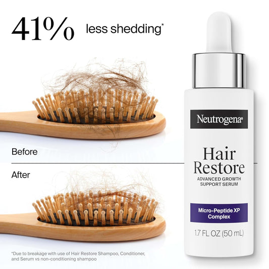 1.8x smaller peptides engineered to penetrate 10 surface layers deep into the scalp