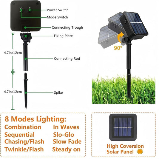 200 leds per strand (with 400-led and 800-led variants available) on green wire for discreet daytime appearance