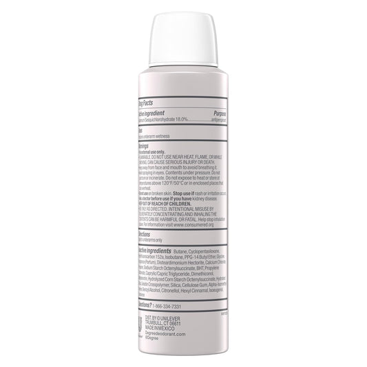aerosol dry spray format that dries fast with no residue on clothes