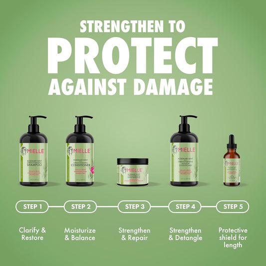 biotin infusion to support healthy hair growth at the hairline