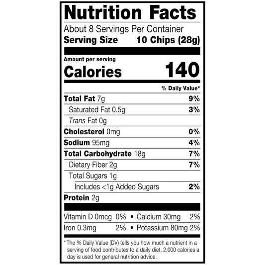 certified gluten-free formulation