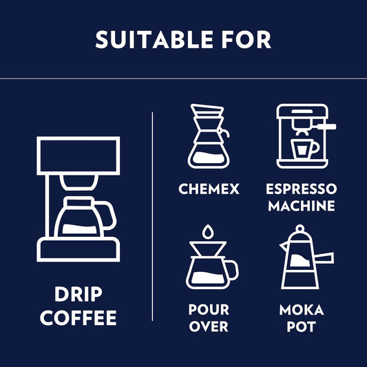 dark roast profile with bold, dark taste