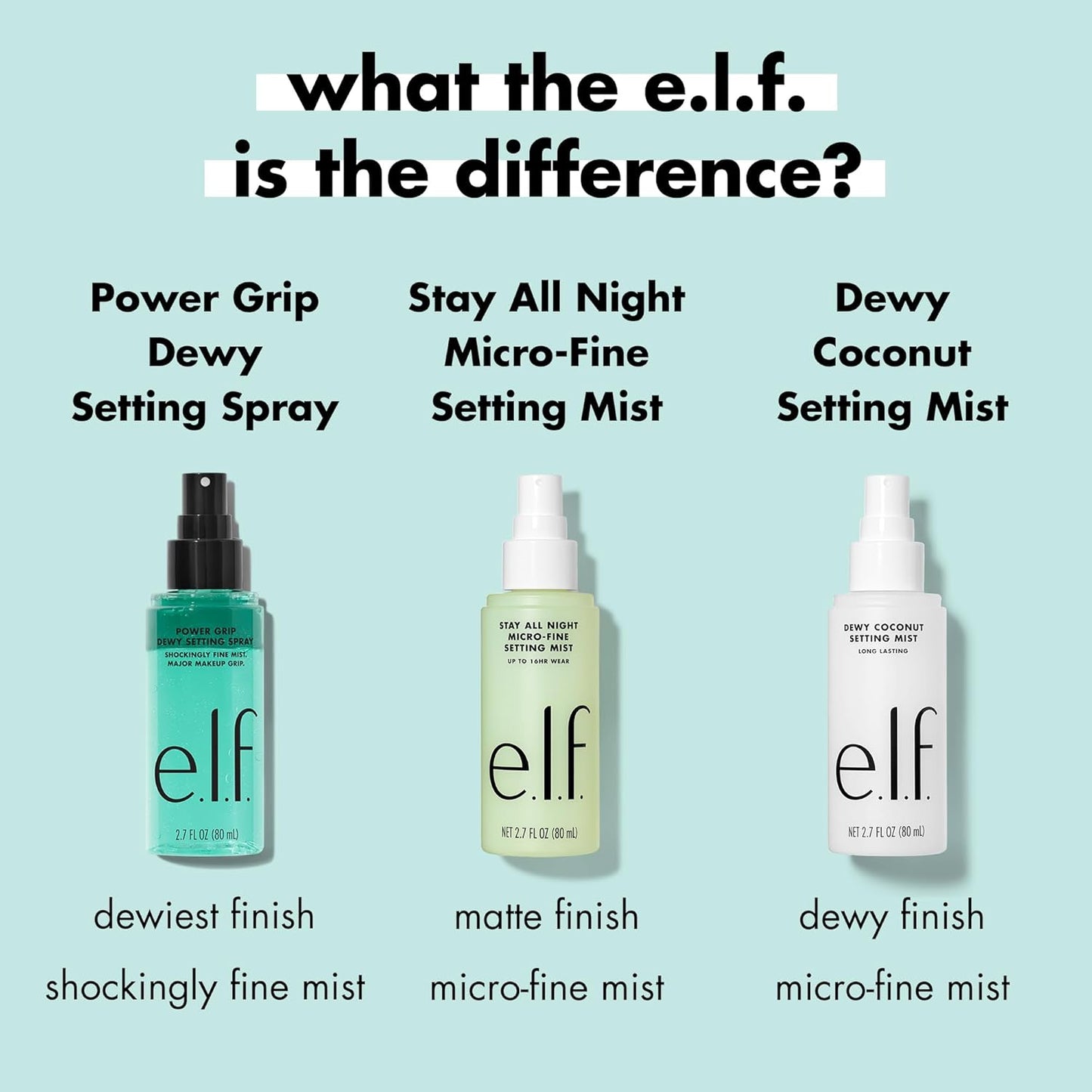 e.l.f. Power Grip Dewy Setting Spray – Mindful Glow Prep for Nightly Bedtime Beauty Routine