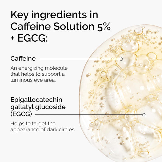 egcg (epigallocatechin gallatyl glucoside) antioxidant derived from green tea to combat fatigue signs