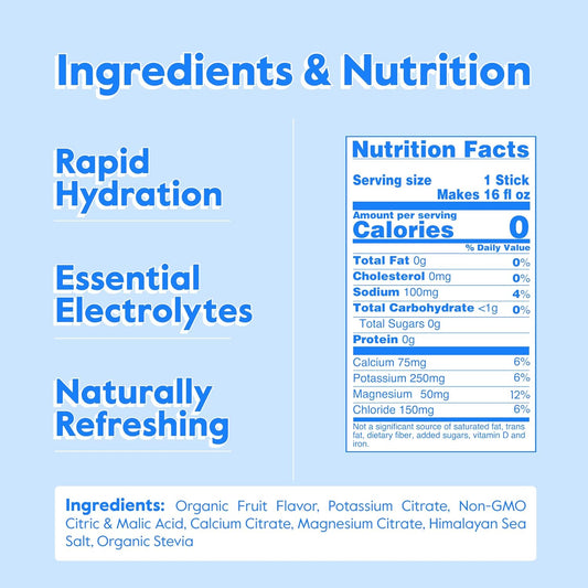 electrolyte blend with potassium citrate, calcium citrate, magnesium citrate, and himalayan sea salt