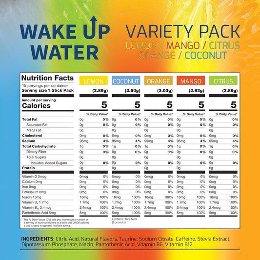 electrolytes plus b-complex vitamins (b6, b12, niacin, pantothenic acid)