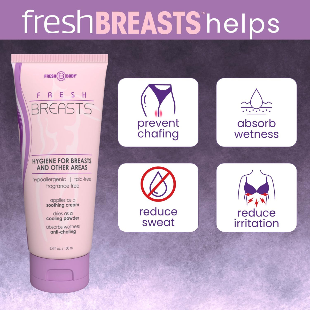 Fresh BREASTS Chafing Cream for Underboob and Inner Thighs - Yeast Infection and Heat Rash Prevention, Safe Barrier Lotion for Skin Folds