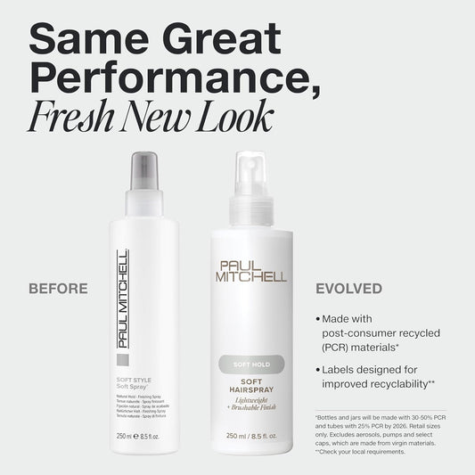 heat- and water-reactivatable resin system for easy restyling