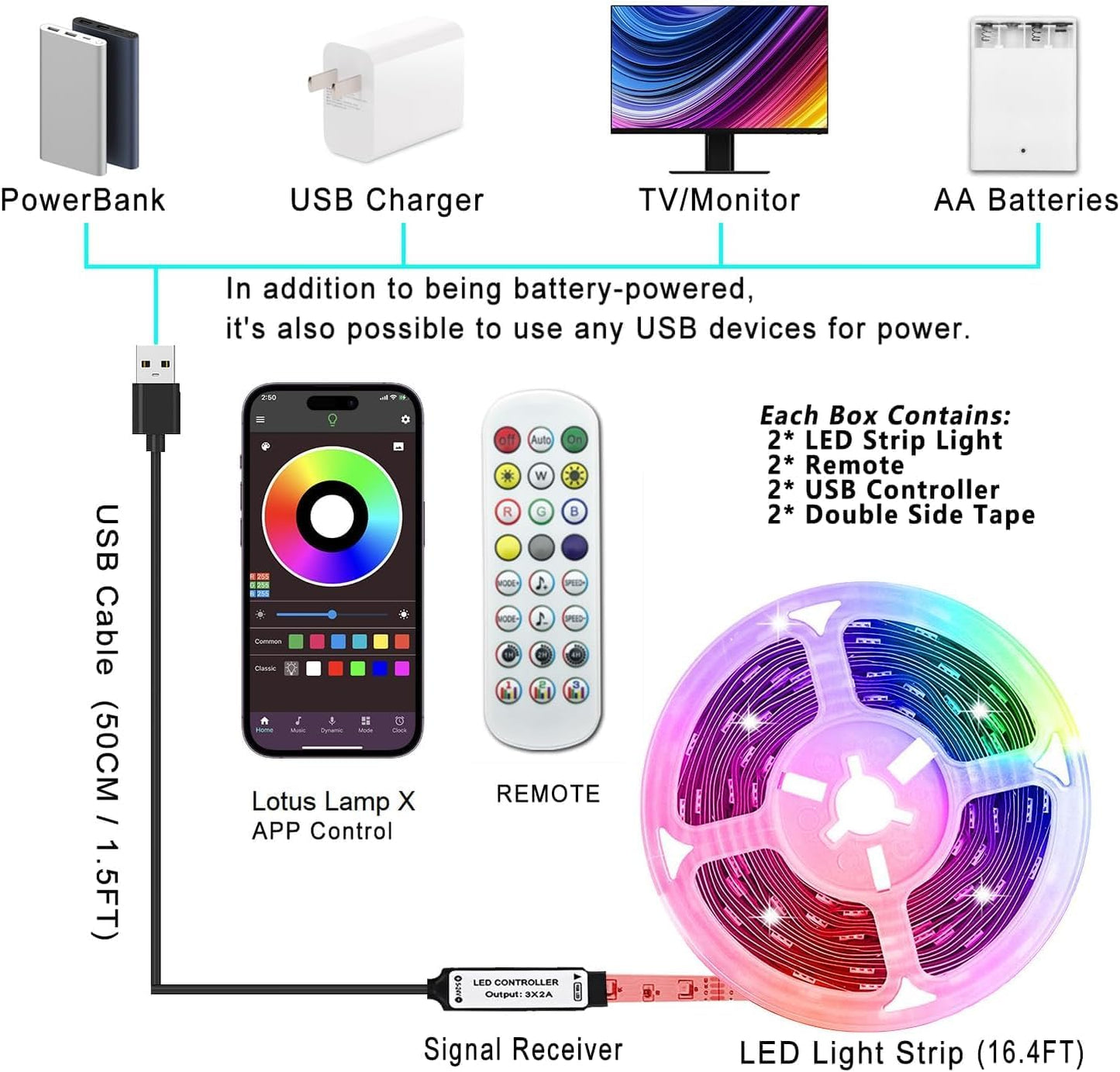KIKO Portable LED Strip Lights 20ft – Battery-Powered RGB Lighting for Patio and Camping