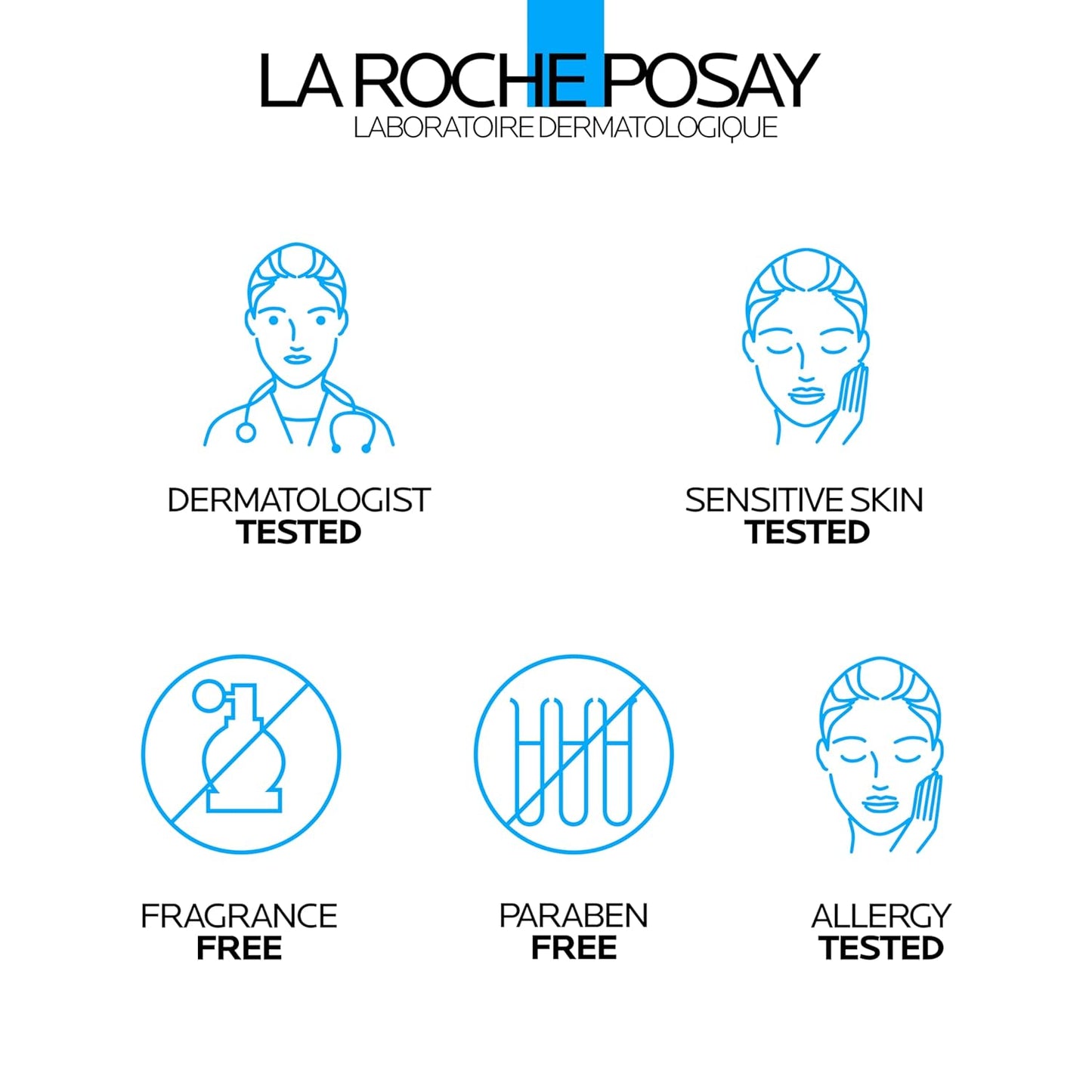 La Roche-Posay Toleriane Moisturizing Milky Cleanser – Thoughtful Birthday Gift for Women with Sensitive Skin