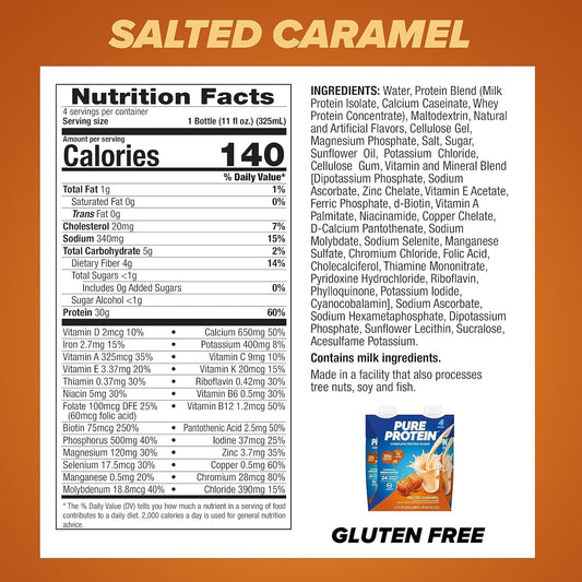 less than 1g sugar and 3g fiber per shake
