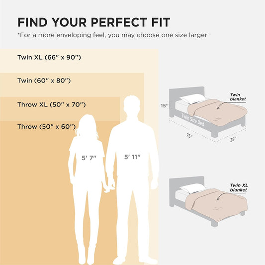 lightweight all-season warmth (1.2 lbs for throw size)