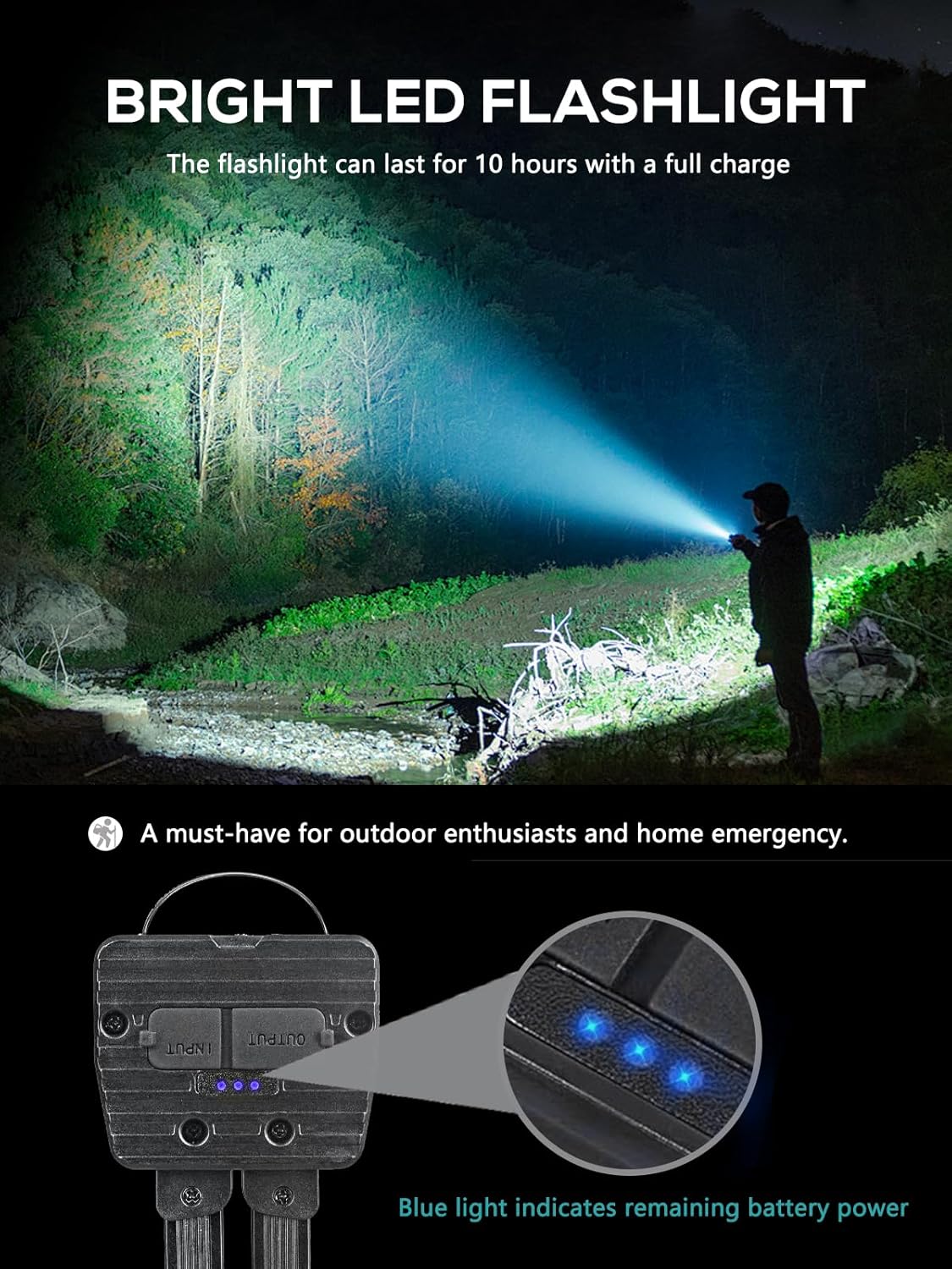LumeGrip Pro – Portable Trail and Hiking Light, Waterproof Drop-Proof LED Flashlight with Red Mode