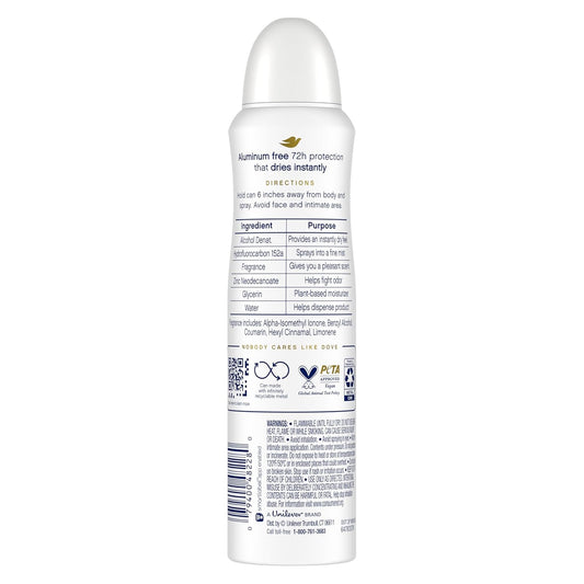 ¼ moisturizer infusion for underarm skin care