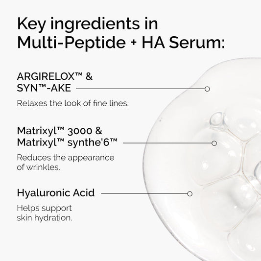 multi-peptide eye serum (0.5 oz) specifically formulated to reduce crow's feet, under-eye wrinkles, and puffiness