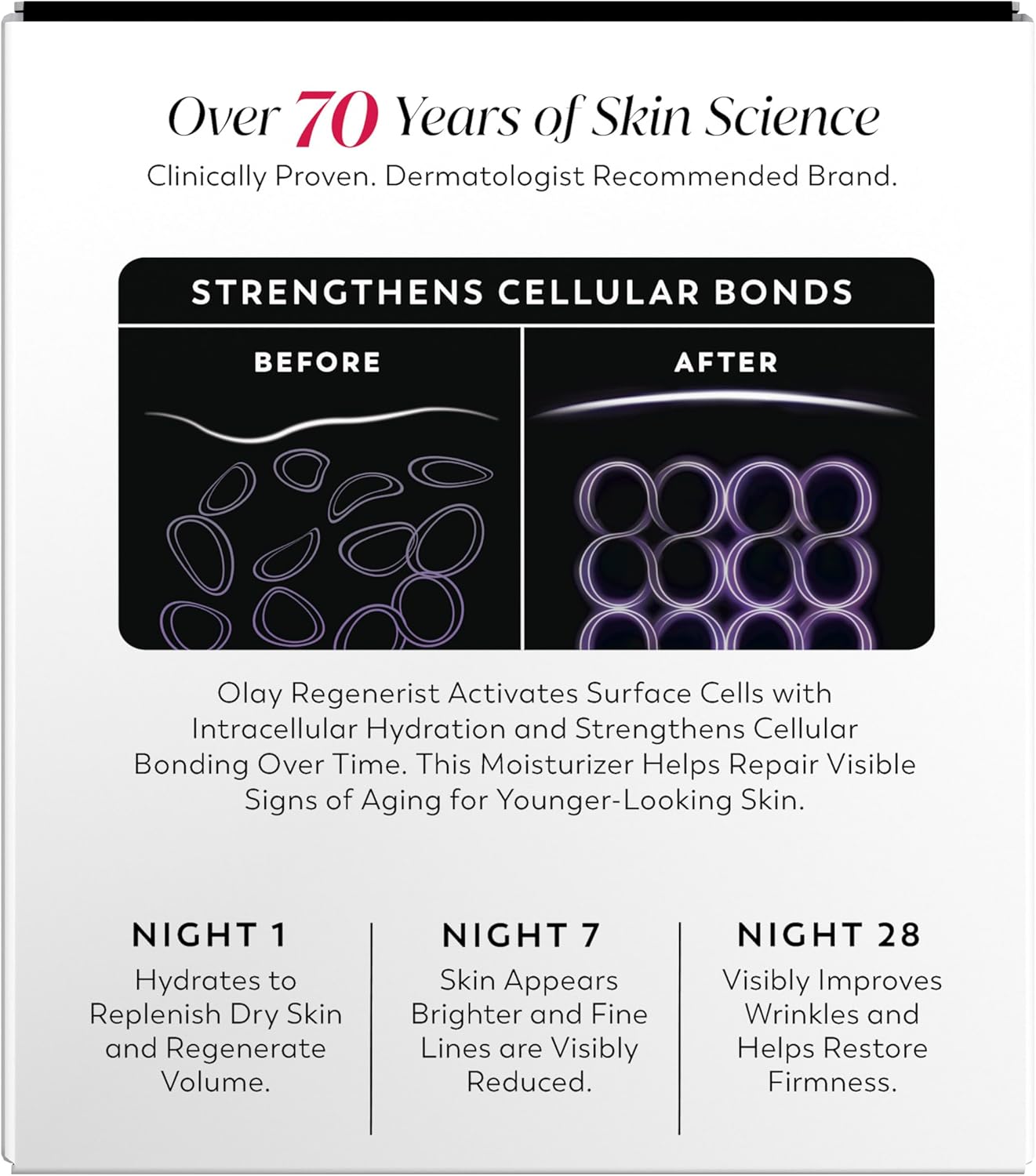 Olay Regenerating Night Cream – Anti-Aging Moisturizer for Your Nightly Self-Care Ritual