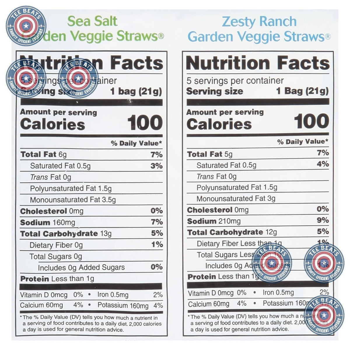 Sensible Portions Veggie Straws – Diet-Friendly Office Snack, 30% Less Fat Gluten-Free Chips for Clean Eating