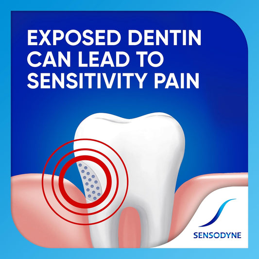 sodium fluoride for daily anticavity protection