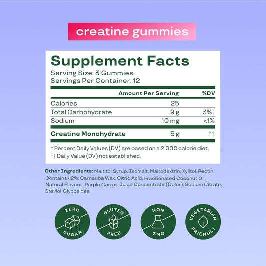 sugar-free gummy delivery in berry boost flavor