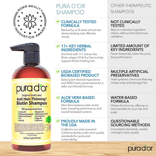 sulfate-free and paraben-free liquid formula gentle enough for daily use on delicate strands