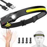 LuminWear Headlamp – Motion Sensor Work Light for Garage Repairs and Crawl Space Projects