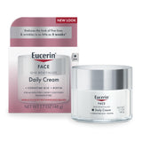 Eucerin Q10 Anti-Wrinkle Moisturizer – Nightly Skincare Ritual for Sensitive Skin
