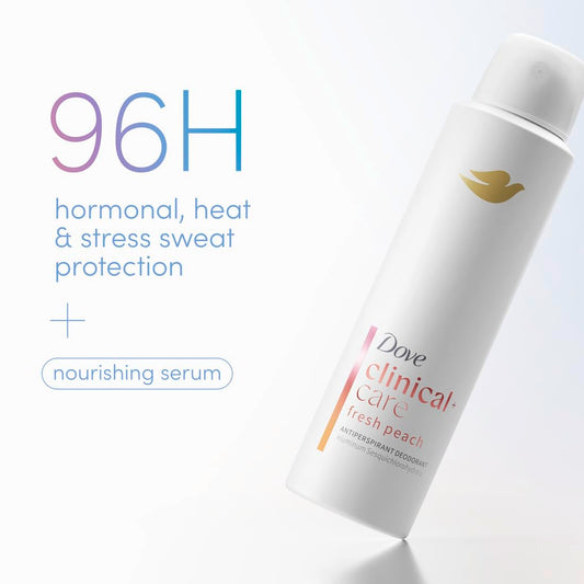 triple-action coverage against hormonal, heat, and stress sweat