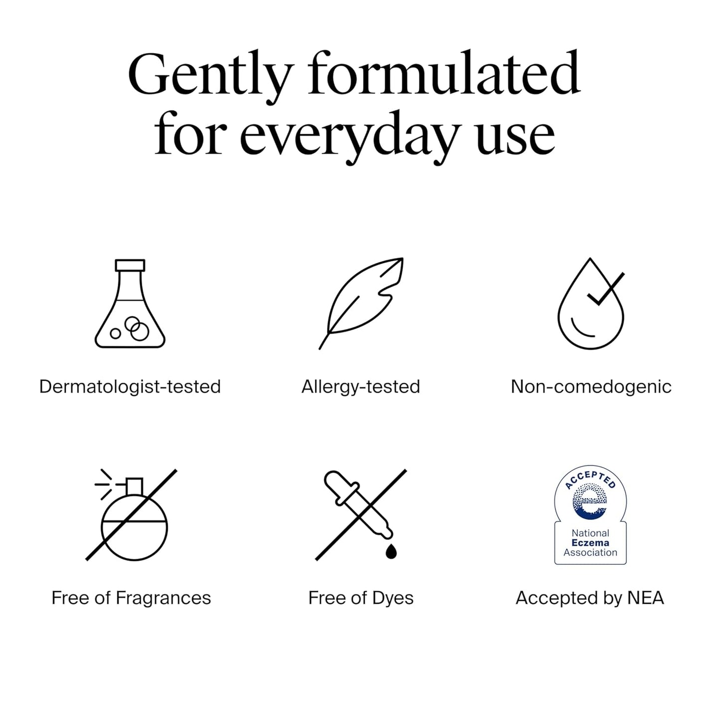 0.5 fl oz trial-size cleanser designed for travel, sampling, and tsa carry-on compliance