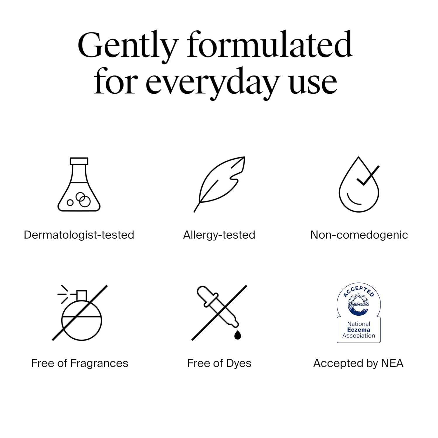 0.5 fl oz trial-size cleanser designed for travel, sampling, and tsa carry-on compliance