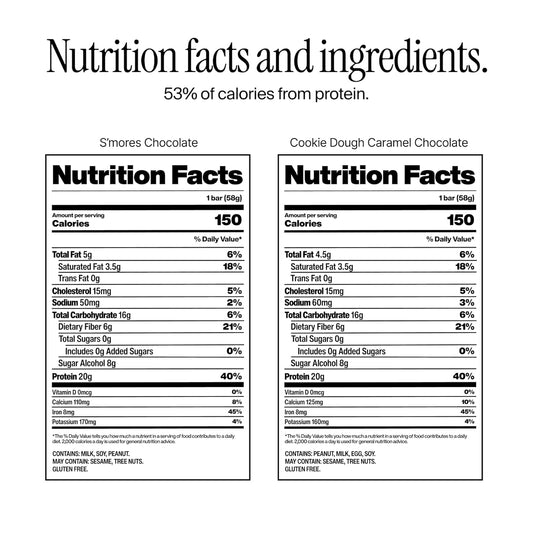 0g of sugar, sweetened with maltitol, sucralose, and acesulfame potassium