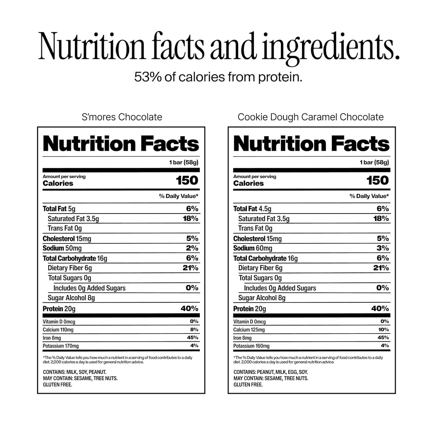 0g of sugar, sweetened with maltitol, sucralose, and acesulfame potassium