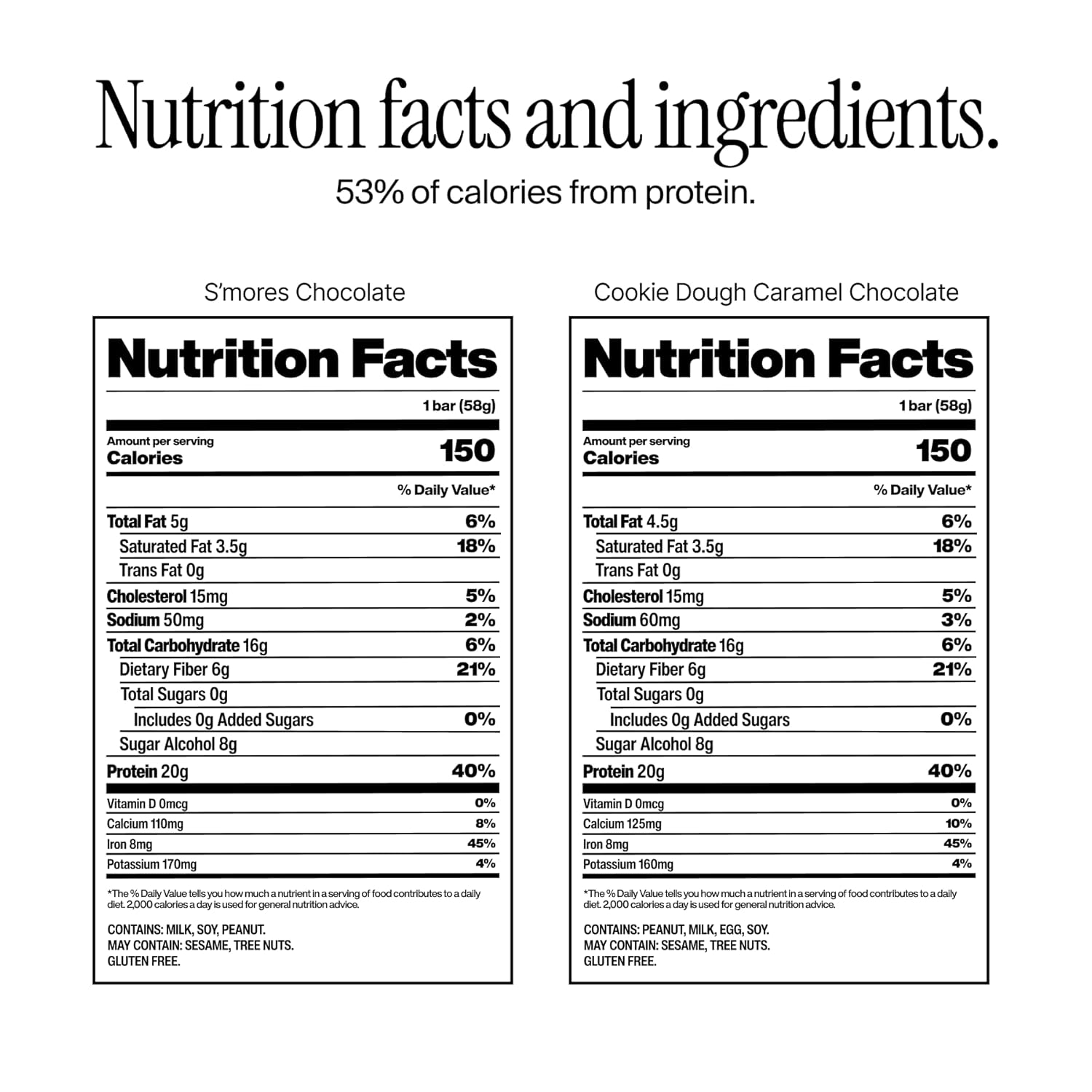 0g of sugar, sweetened with maltitol, sucralose, and acesulfame potassium