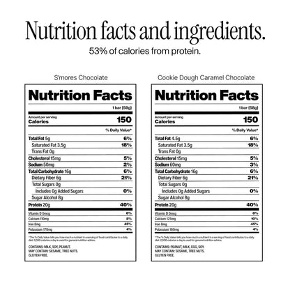 0g of sugar, sweetened with maltitol, sucralose, and acesulfame potassium