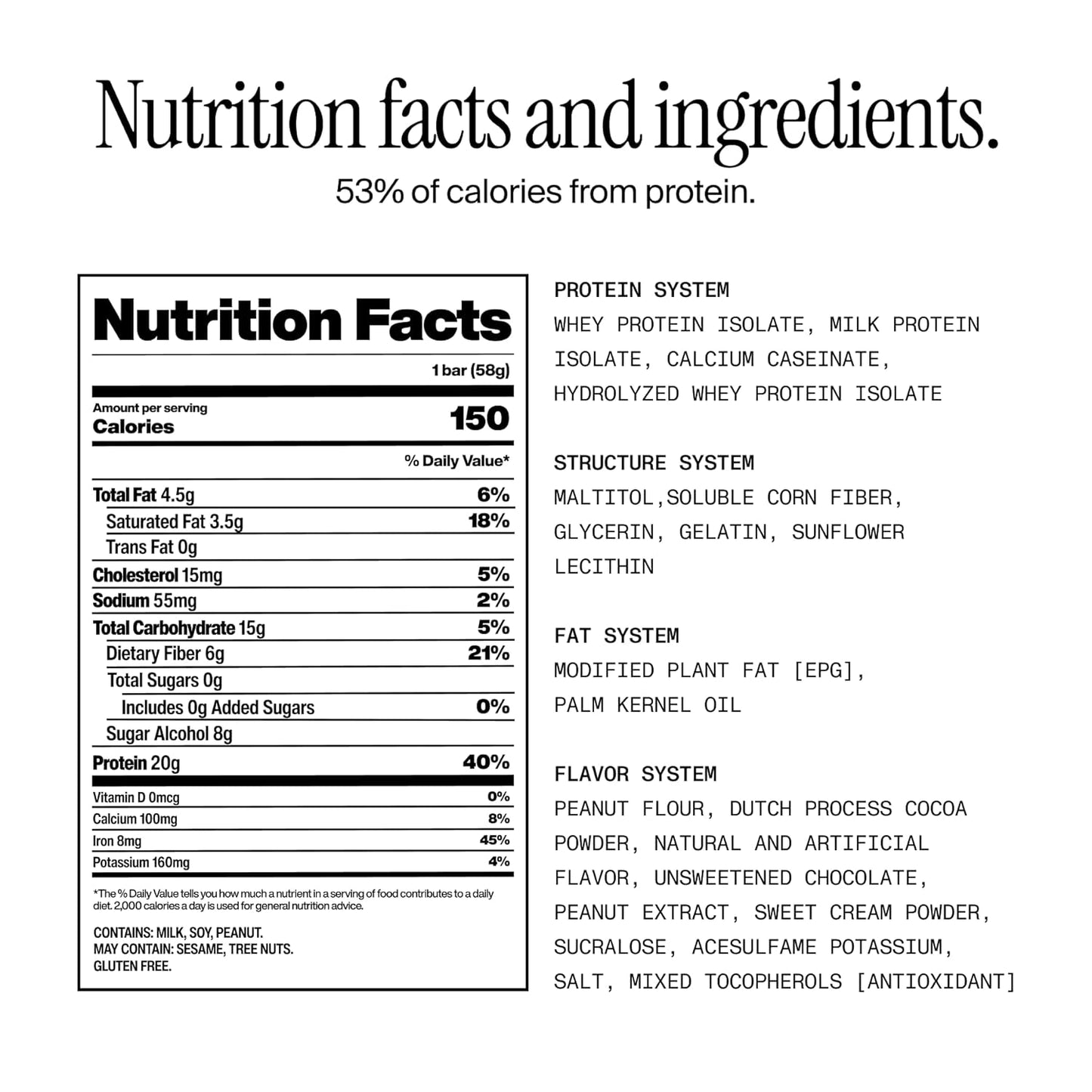 0g of sugar, sweetened with sucralose and acesulfame potassium