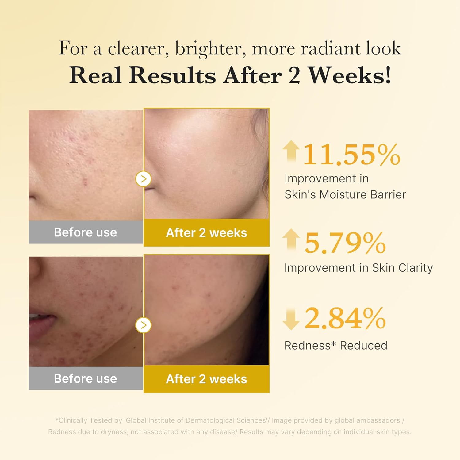1.01 fl.oz serum suitable for all skin types including delicate skin