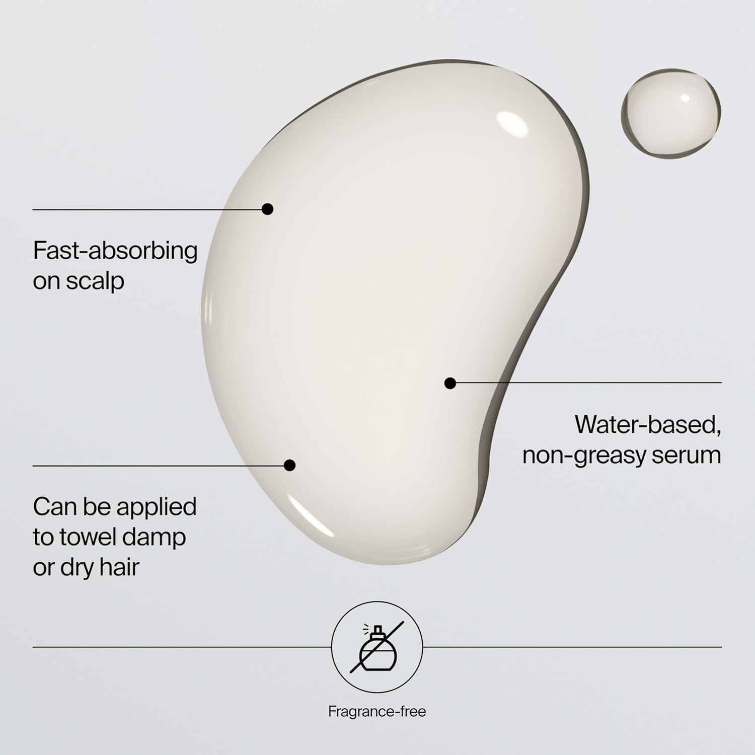 1.7 fl oz dropper serum for precise application in 3-4 hair sections