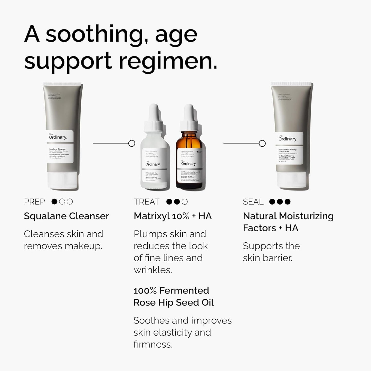 1 fl oz / 30 ml dropper-friendly bottle suitable for daily am and pm use