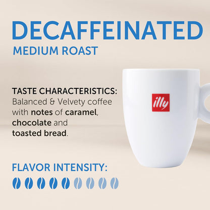 100% arabica coffee across all 13 line variants