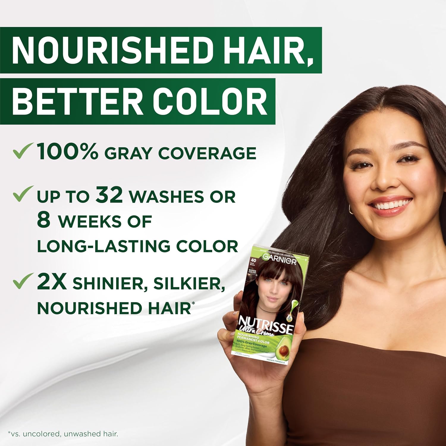 100% gray coverage lasting up to 8 weeks