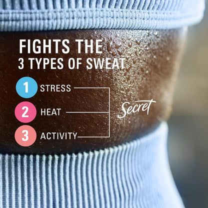 100-hour sweat and odor protection per application