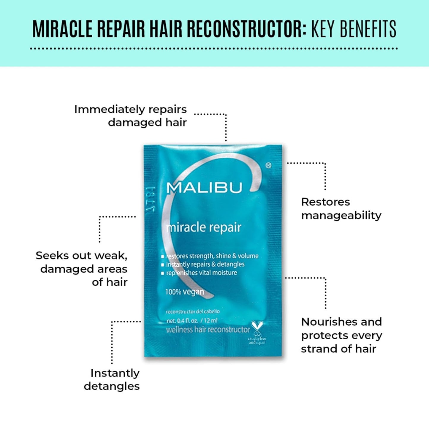100% vegan, plant-based, cruelty-free, paraben-free, and sulfate-free formulation