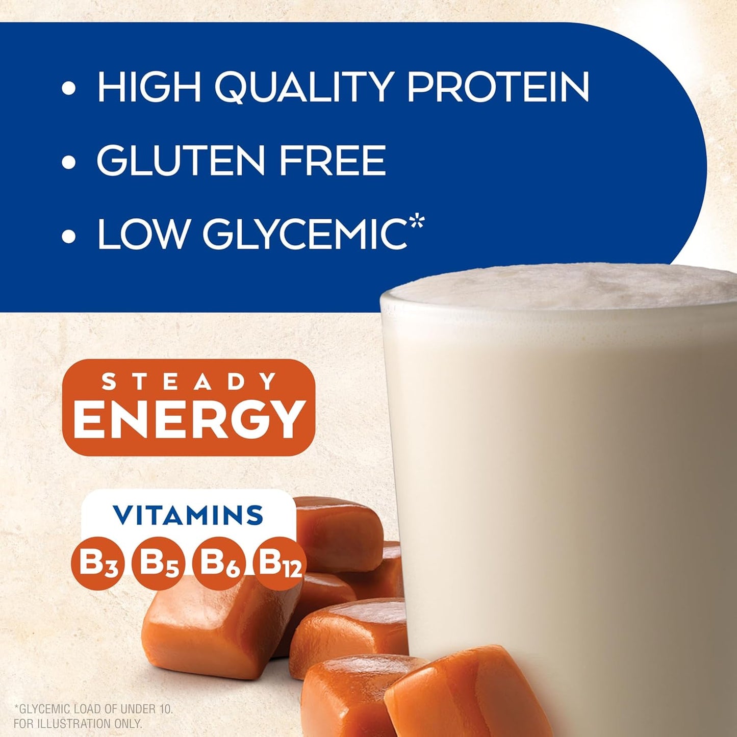 10g of fiber per serving to promote fullness and digestive health