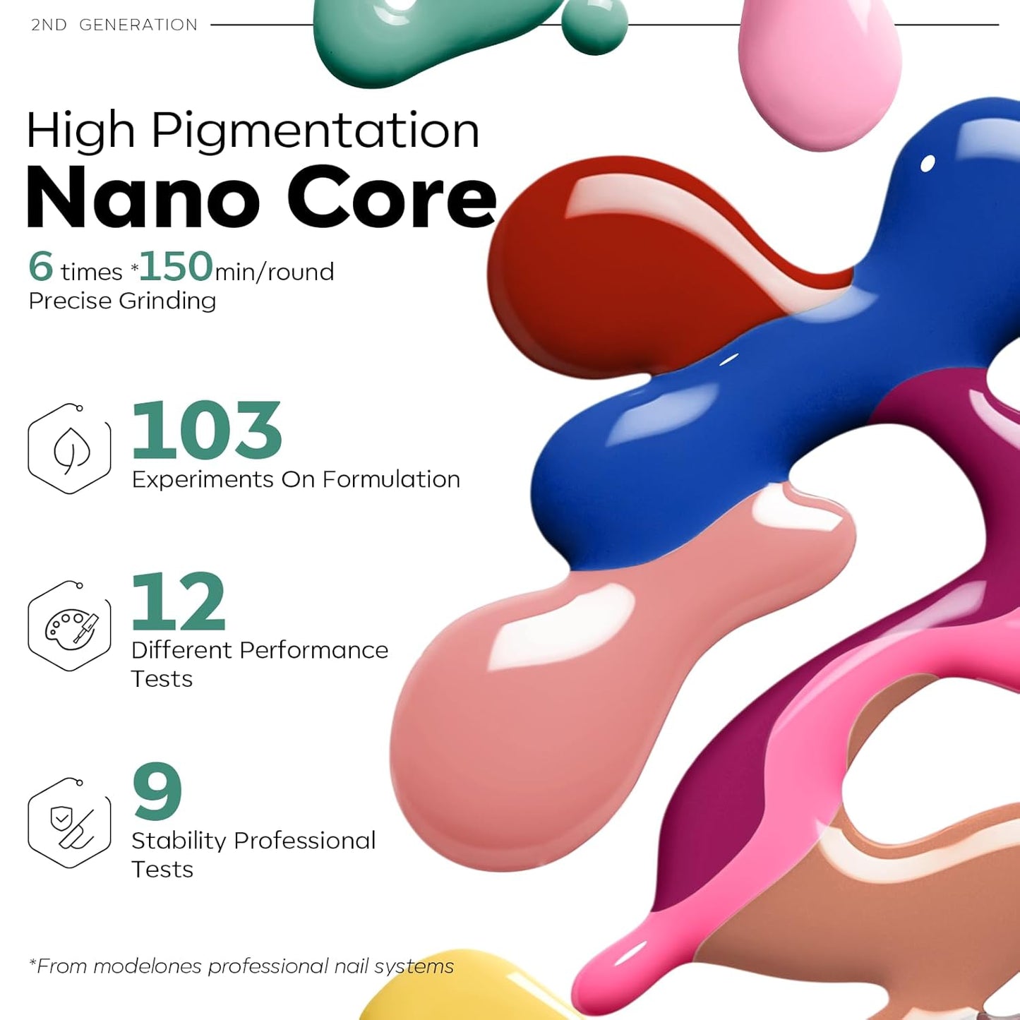 11 product variants offering themed color palettes and cat eye magnet accessories for expanded nail art