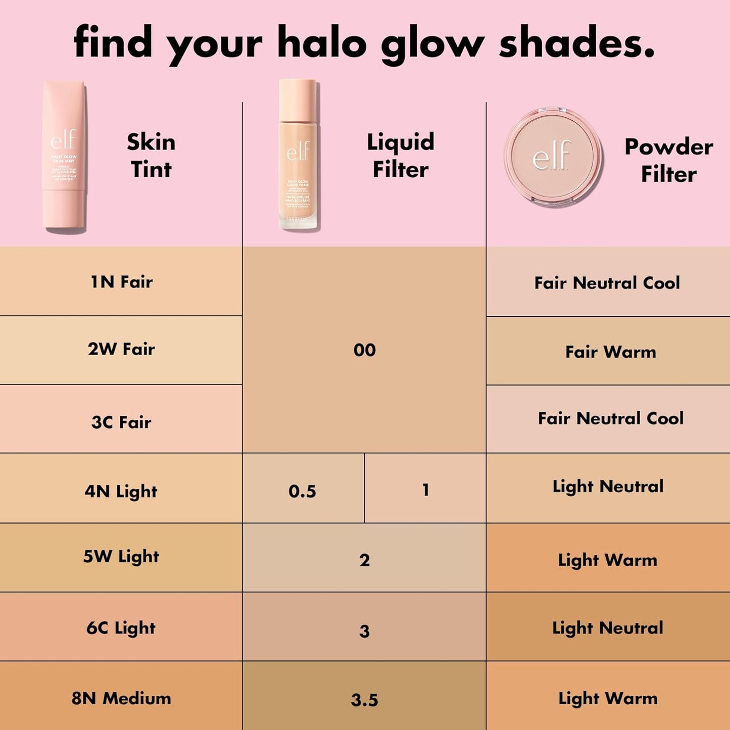 12 inclusive shade variants covering fair, light, medium, tan, deep, and rich tones in warm, neutral, and cool undertones
