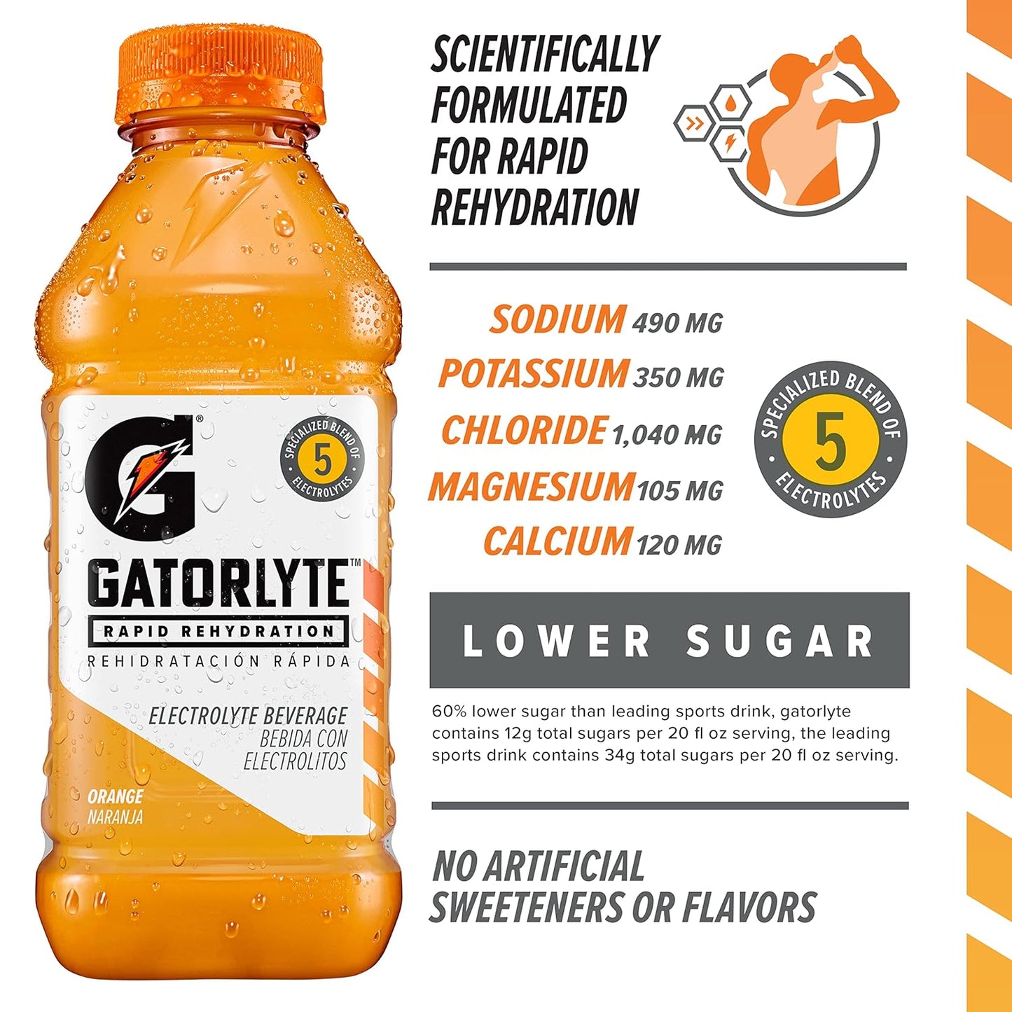 12g total sugars per serving versus 34g in leading competitor