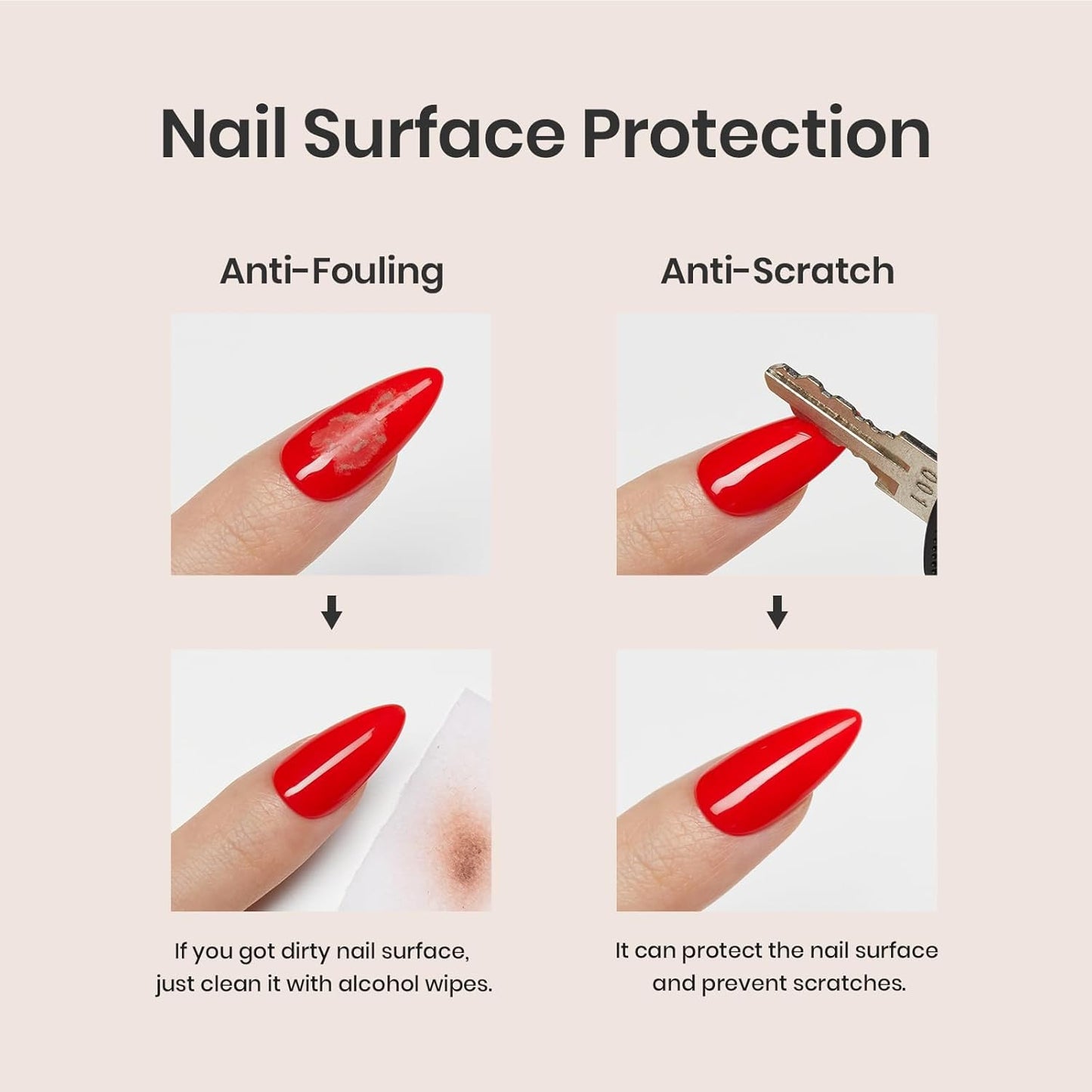 13 product variants including hema-free, peel-off, builder, matte, high-gloss, blooming gel, and cuticle oil bundles