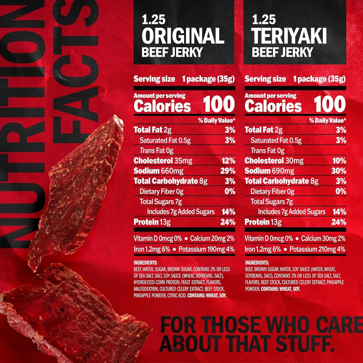 13g protein per serving with 94% fat free formulation