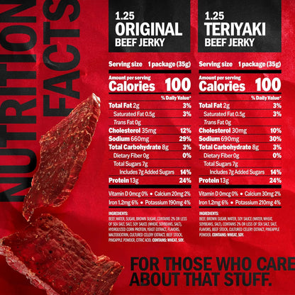 13g protein per serving with 94% fat free formulation