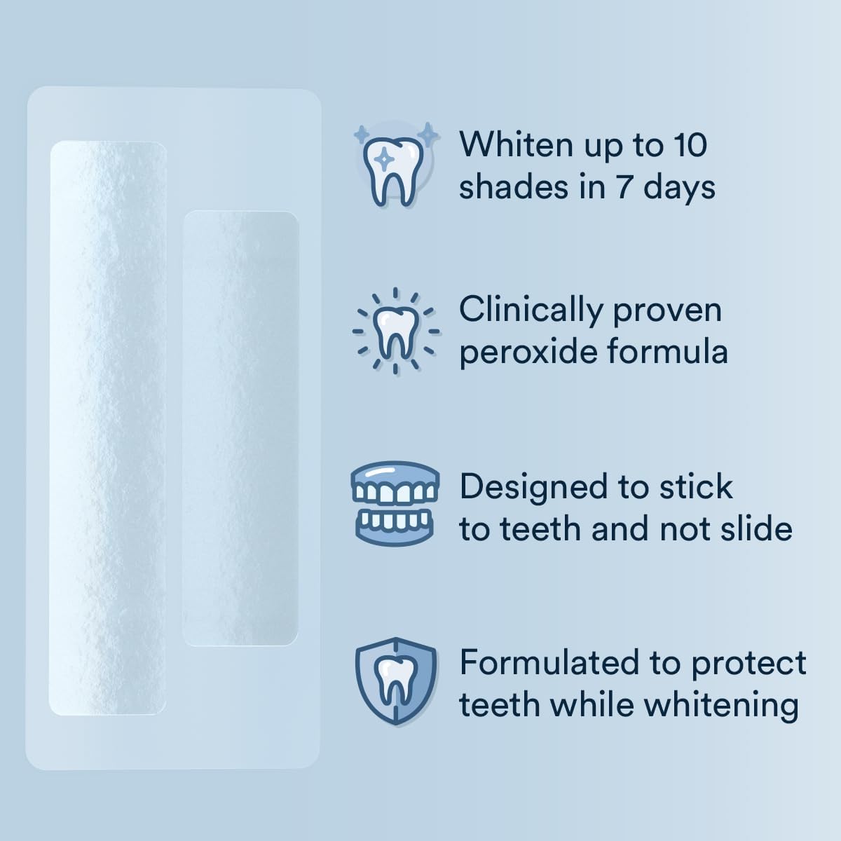 14 treatments (28 strips) covering 14 days of dual upper/lower whitening